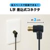 HORIC Antenna Cable.