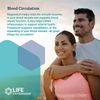 Life Extension Potassium w Extend Release Magnesium Blood Pressure Support 60Cap