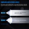 Trustfire MT18 Rechargeable Headlamp 1100LM LED Headlight Magnetic Flashlight L