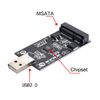 NFHK Mini PCI-E mSATA to USB2.0 External SSD PCBA Converter Adapter Pen Driver Card (No Case)