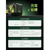 UGREEN Nexode Rapid Charger 65W