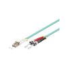 Goobay 95797 LWL Kabel, Multimode (OM3) Aqua