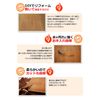Cushion Floor Plain 3 Cutting Sold (sin) 182 cm Wide