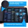 Linux Cheat Sheet Mouse Pad XL – Extra Large Linux Desk Mat with 200+ Commands – Waterproof Linux Shortcut Mouse Pad for Office, Coding, Gaming – 31.5" x 11.8"
