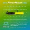 PANFISH Magnet Kit