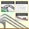 Mountain Spiral Railway, Express Ramp - Made in USA