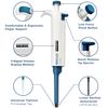 ONiLAB Micro Pipette, Variable Pipette, Adjustable Capacity, Variable Dispenser, Dispensing Trace Liquids, Weighing OniLAB (100-1000μl)