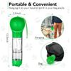 Portable & Multifunctional Lightweight Water Bottle for Pets Walking & Traveling
