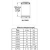 SLP SLP36 36 in. Pipe Length Galvanized Venting Component for Gas Fireplaces ...