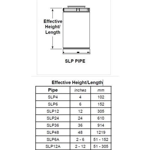 SLP SLP36 36 in. Pipe Length Galvanized Venting Component for Gas Fireplaces ...
