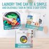 Eco Friendly Laundry Detergent Sheets (100 sheets 200 loads) Laundry Sheets - Plant based Free and Clear Laundry Strips for HE machine, travel, home clothes washing (Fresh Linen)