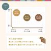 Sunsmile 10tune. 10 tone eyebrow 01 ash brown