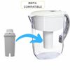 Brita Pitcher Compatible Alkaline Water Filter 6 PACK Upgrade Fits Brita Classic