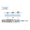 Yamase Floating Separate, For Sunny Weather (M)