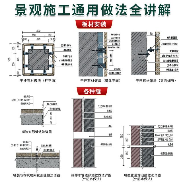 套装2册 景观节点CAD施工图集+小庭院设计与施工全集