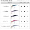 DAIWA Saltiga Dive Star 190F Adelmai Eagle