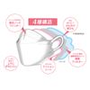 [Kowa] 3D Diamond Mask Free Size 20 Pieces Gray
