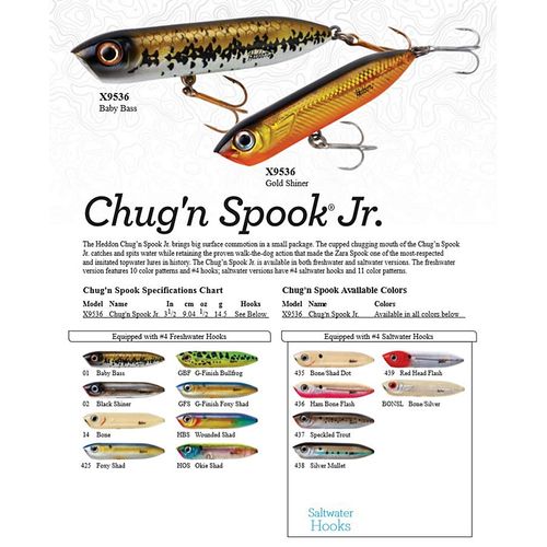 Heddon Chug'n Spook Junior Fishing Lure, G-Finish Bullfrog, (1/2 oz)