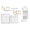PLC6AC Programmable Logic Controller EL6 PR6 w 4 AC input, 2 Relay Output, 120/220VAC