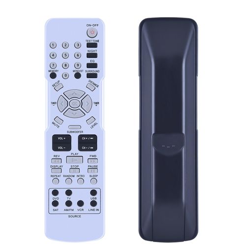 PZL RCR192AB1 Replacement Remote Control for RCA Home Theater RT2870A RT2770 RT2906 273471 RT273471 RT2760 RT2910 RT2870