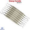 Dental Subgingival Scaler Micro Periodontal Gracey Curettes Surgery Instruments