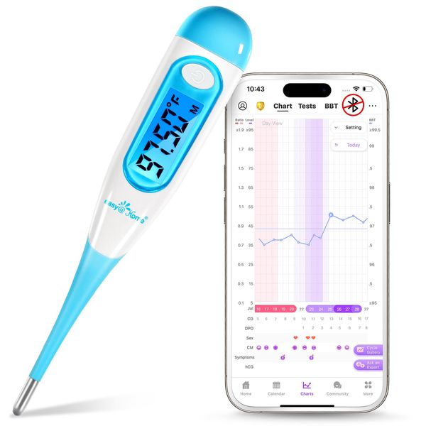 Digital Basal Thermometer for Ovulation with Backlight LCD Display, Premom APP(NOT Bluetooth), 1/100th Degree High Precision and Memory Recall, Ovulation Tracking, Charting & Natural Family Planning