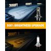 AUXBEAM Q30 H7 LED Headlight Bulbs Conversion Kit High Low Beam 6500K Plug&Play