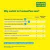 MANN-FILTER FP 29 005 Interior Filter – FreciousPlus biofunctional pollen filter – For left hand side driving passenger cars