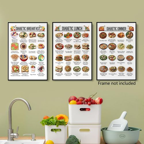 Diabetes Food List Chart Poster, 3pcs Daily Meal Plan Print for Pre-Diabetes, Type 2 Diabetes Low Glycemic Index Diet Food Art, Diabetic Diet Guide Grocery List for Meal Planner 8x12in Unframed