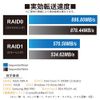 Rattock System USB 3.2 Gen2 RAID Case for 2.5" HDD/SSD and 10Gbps Support) RS-EC22-U31RA