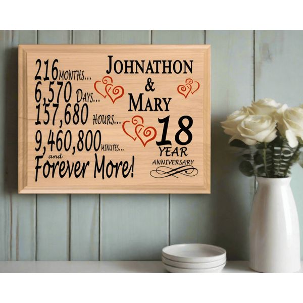 18 Year Anniversary Gift Personalized 18th Wedding Anniversary Present