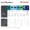 Transcend RDF5 Card Reader with External USB Connector, safety pink