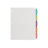 Avery Big Tab Printable White Label Dividers with Easy Peel, 5 Tabs, 4 Sets (14432)