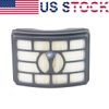 2 Pack XHF500 HEPA filter. Fits Shark NV500, NV501