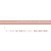 Speaker Cable, Speaker Cord, Audio Cable, High Purity OFC (10m, 2.55mm²)