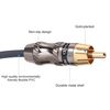 Devinal 10ft USB to RCA Audio Cable, USB 2.0 to 2 Phono Connector, PC to Speaker, etc.