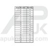 300pc Metric Internal Circlips Assortment Snap Spring Retaining Ring 3-32mm dia