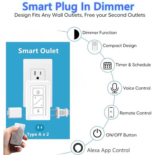Nexete Smart Dimmer Plug Outlet Switch with Remote, Lamp Dimmer Outlet Switch Plug Adapter for Dimmable LED Light Bulbs Lamps String Lights Voice Control,Work with Alexa ( Plug in Dimmer with Remote )