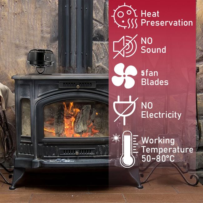 5 Blade Heat Powered, Fireplace Fan