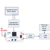 Multipurpose Tester for LED TV Backlight and Constant Current Driver Board Us...
