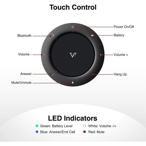 AV Access USB/Bluetooth Speakerphone Full-Duplex Audio, 4 AI Mics Beamforming, 8