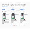 Temperature Controller Digital Thermostat 308 Heat Cool Switch 2 Relay Probe 10A