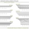 Ekena Millwork SAMPLE-MLD00X00X01TR Traditional Crown Moulding Samples, White