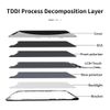 Full Assembly For Apple iPhone 13 Display LCD Touch Screen Digitizer Replacement