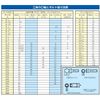 ESCO [CROWFOOT] 3/8" DRx13/16" EA617AS-108A