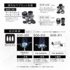 SOTO SOD-521 Thermostack Cooker Combo