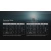Nitecore HA11 UHE Multipurpose Lightweight AA Headlamp