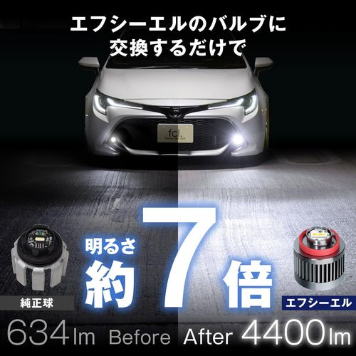 fcl. L1B LED Fog Light 2 Color Switch White Yellow 12V