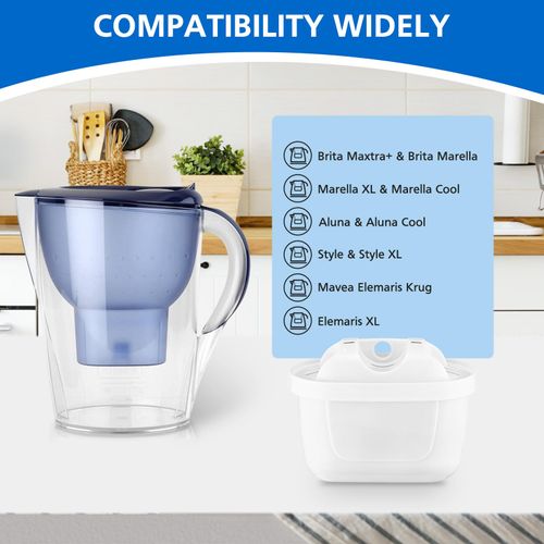 6 Pack of Water Filter Cartridges -Filter Cartridges Compatible with Brita Maxtra+, Brita Style, Merella Cool, Mavea Elemaris XL,Flow Water Tank