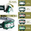 Flissa 3PCS Waterproof LED Headlamp & Windproof Lighters 12 in 1 Multitool Plier